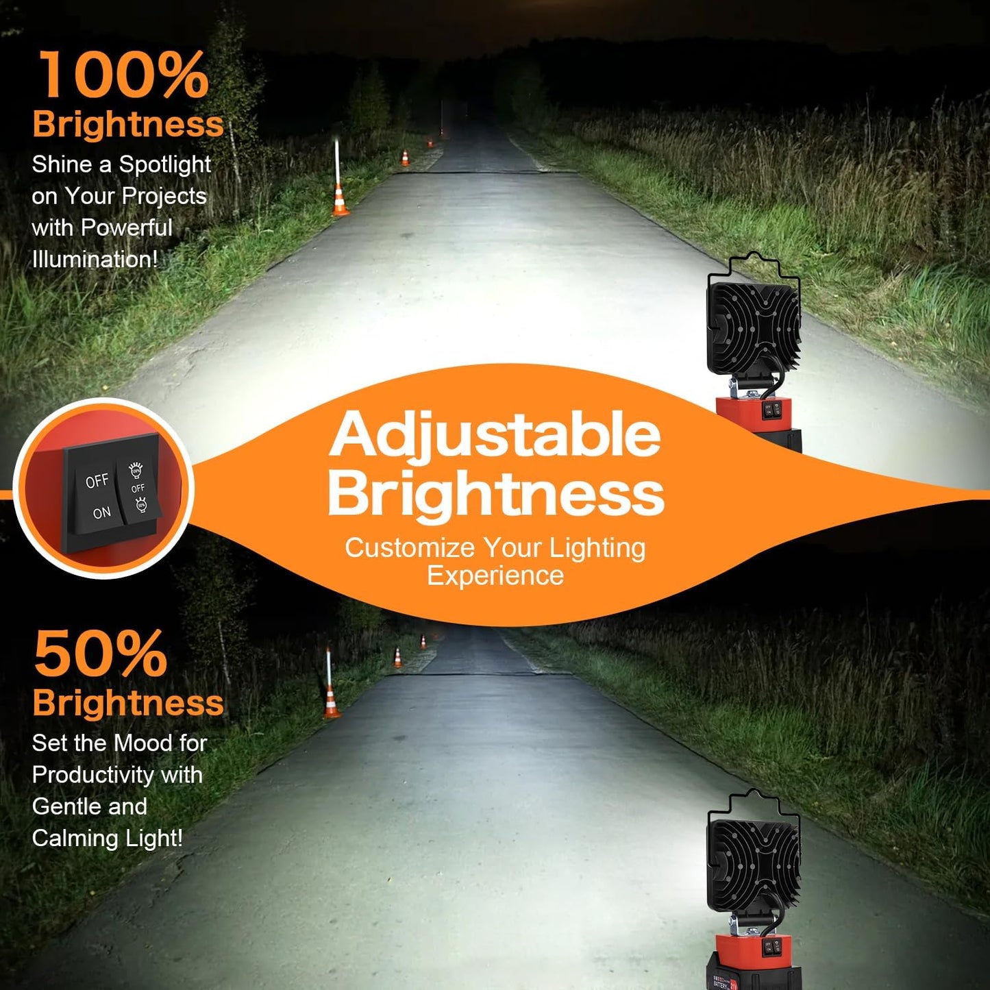 48W 3000LM Cordless LED Work Light for Milwaukee M18 Battery