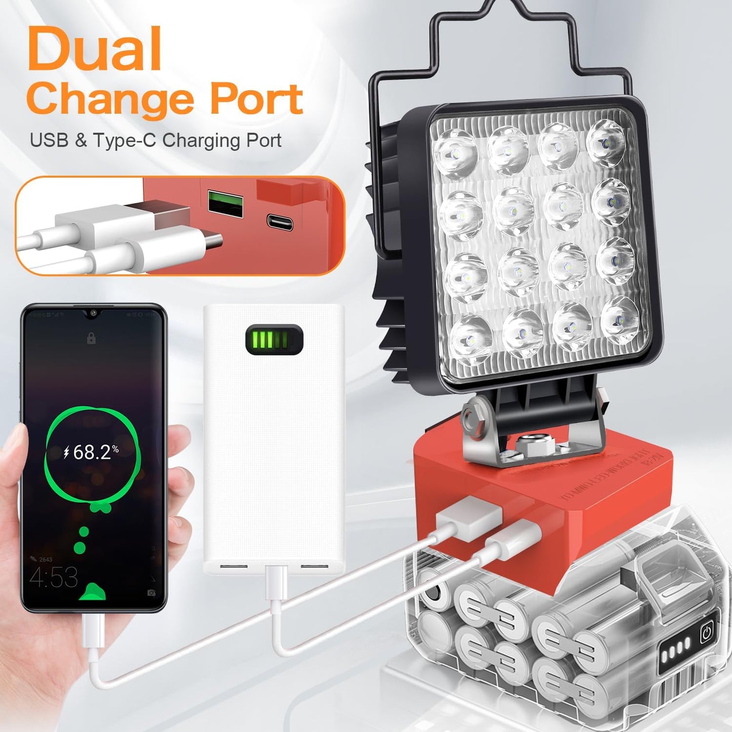 48W 3000LM Cordless LED Work Light for Milwaukee M18 Battery